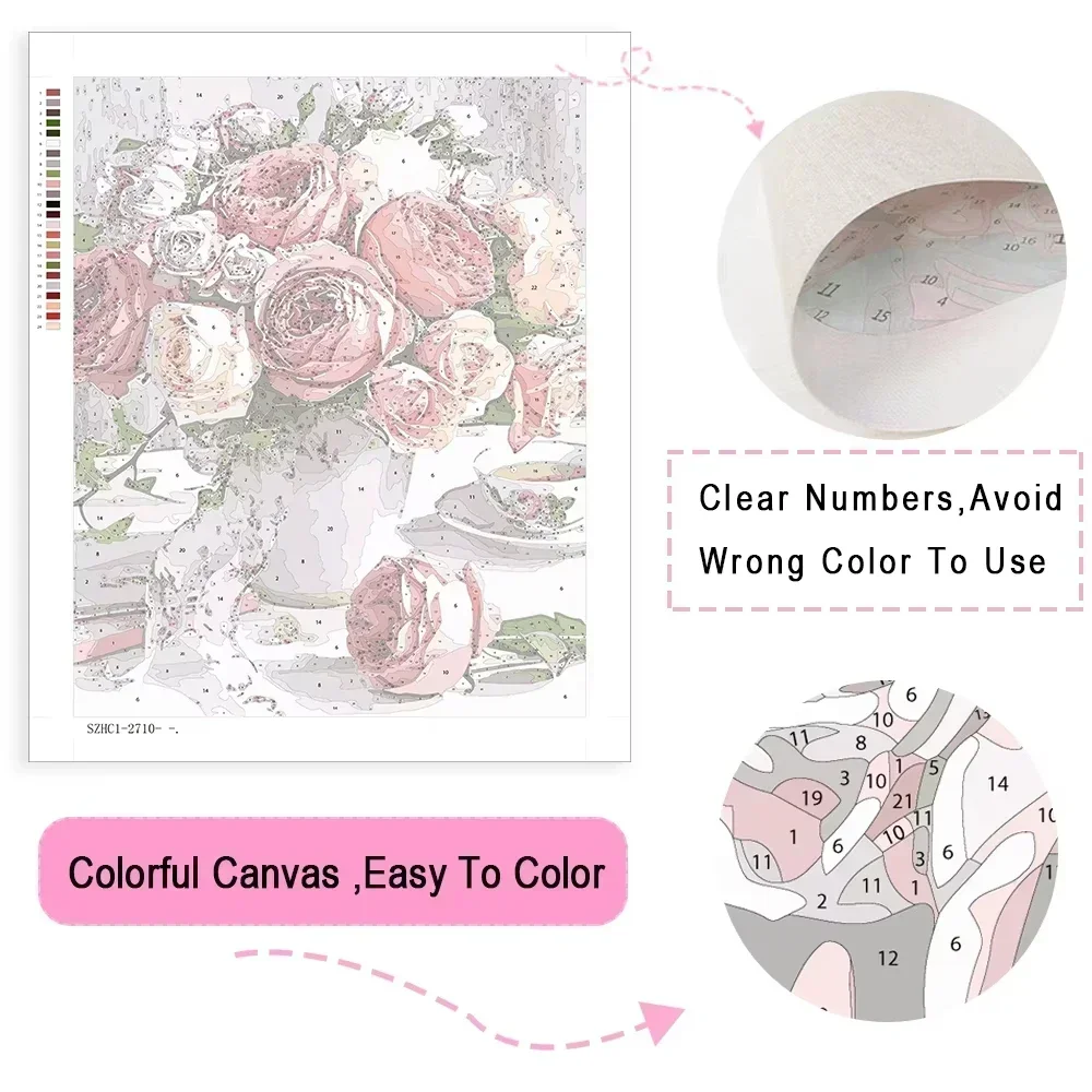 Paiting By Number Kits Woman P - огляд і ціна Japanese Women Lifestyle