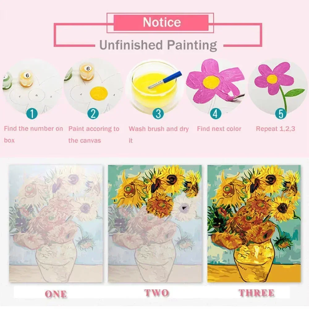 Paiting By Number Kits Woman P - огляд і ціна Japanese Women Lifestyle